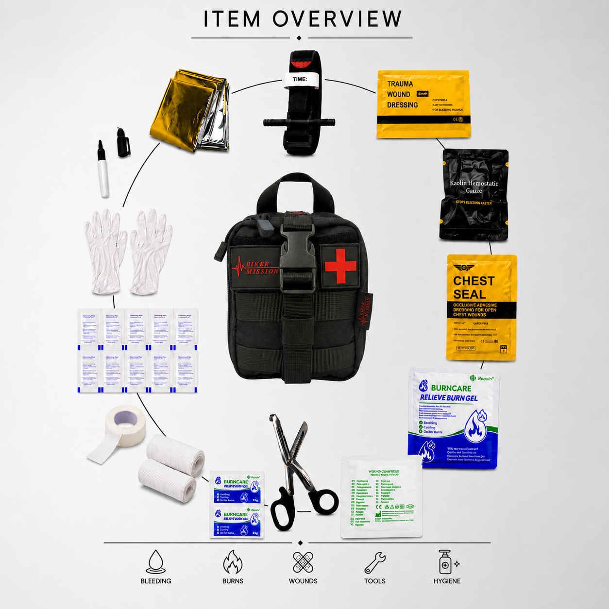 Motor Trauma Kit